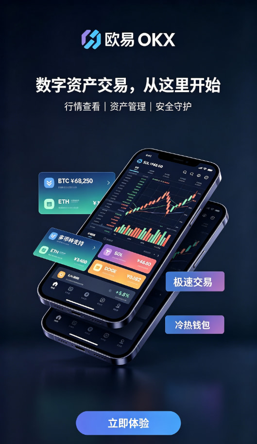 下载欧交易所最新app平台功能演示